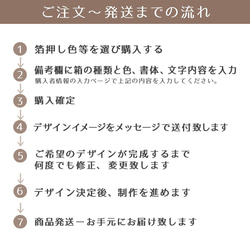 《１箱  サンプル 》お好きな箱に１箱名入れ致します　 11枚目の画像