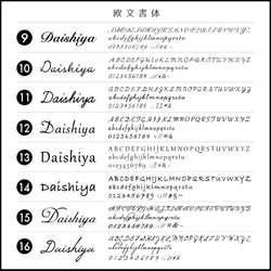 《１箱  サンプル 》お好きな箱に１箱名入れ致します　 8枚目の画像