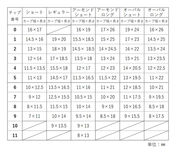 ※購入不可 4枚目の画像