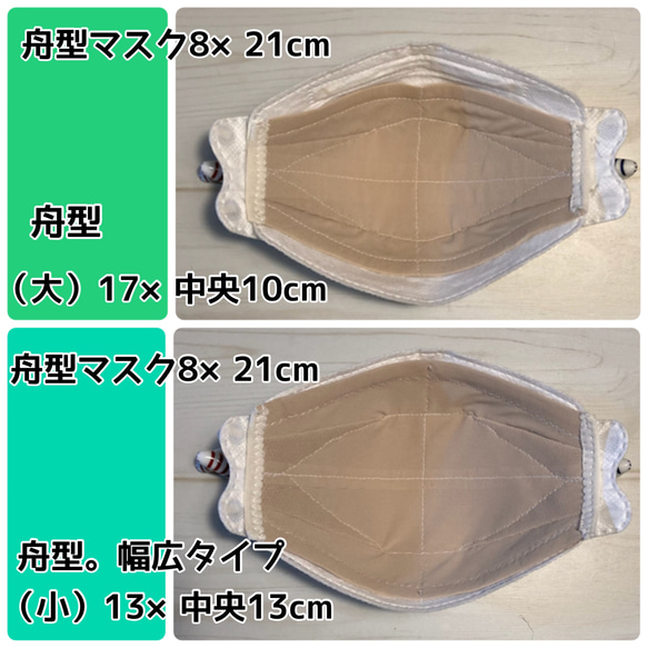 特許庁に《意匠登録》した落ちないインナーマスクです 7枚目の画像