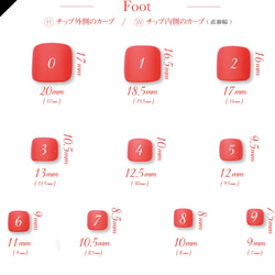 サイズの測り方と計測用ネイルチップの種類 13枚目の画像