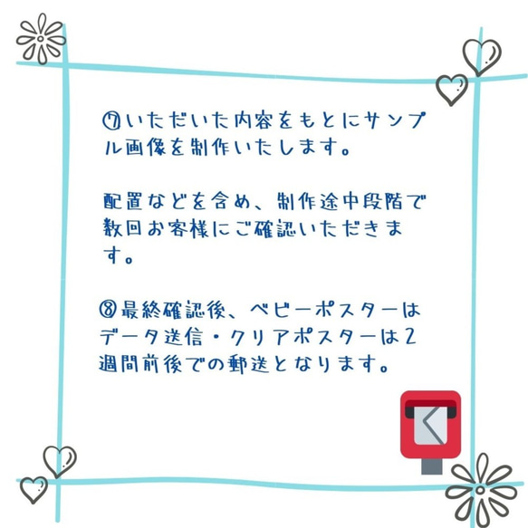 【出産記念に最適】命名書・メモリアルベビークリアポスター（I様専用） 10枚目の画像