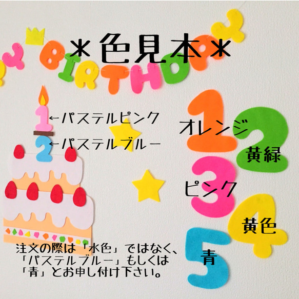 フェルト 大きなケーキ バースデーガーランド 誕生日飾り バースデー飾り パステル 数字変更可 (大) 壁面飾り 2枚目の画像