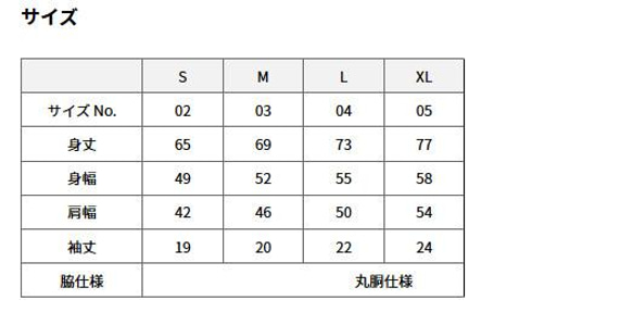  第3張的照片