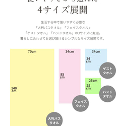  第9張的照片