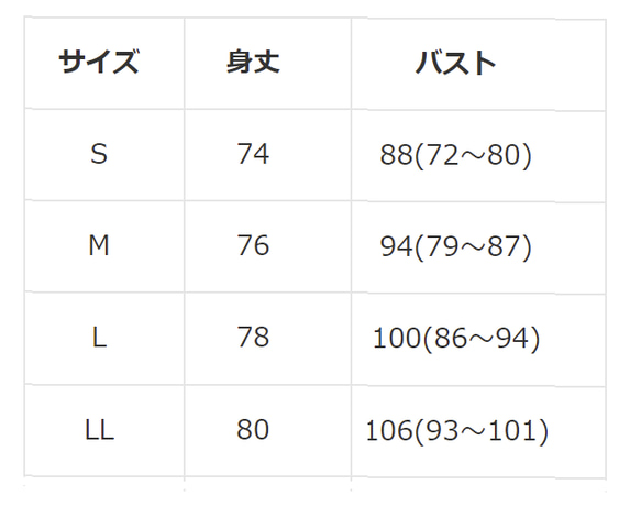  第5張的照片