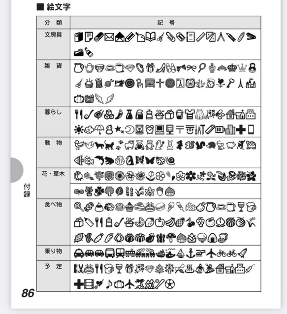  第8張的照片