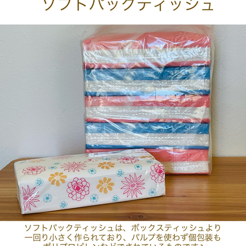 ガーランドがかわいい ラミネートの箱無しティッシュケース オシャレ