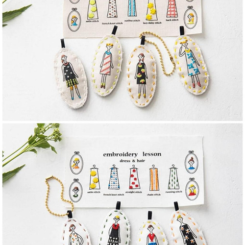 刺繍キット チャーム・2カラー 100ねえさんシリーズ【LECIEN】 糸