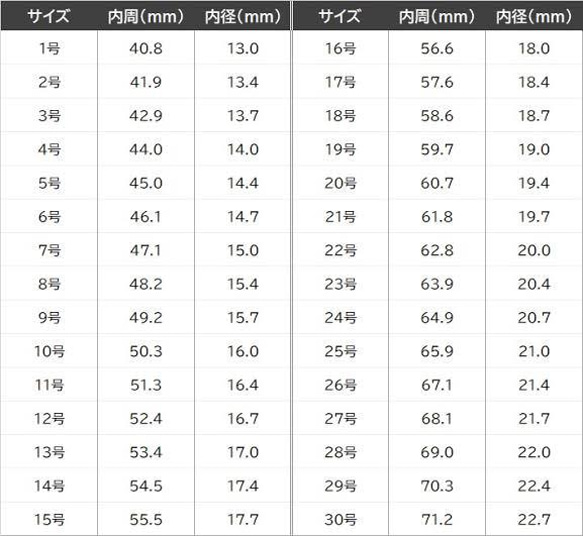 刻印可能◎平打ち3mmゴールド 10枚目の画像