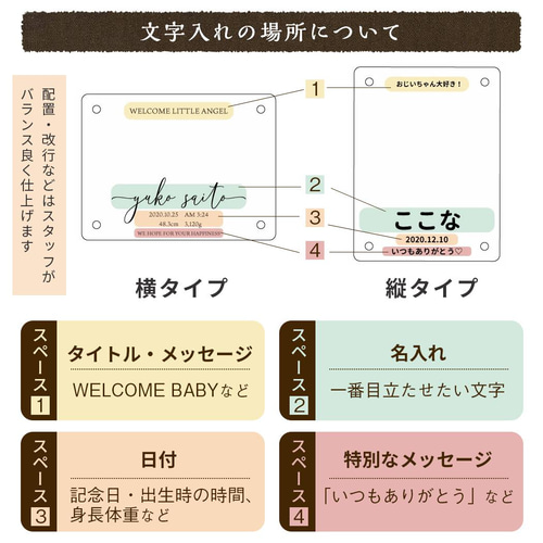 【クリアフレーム】割引あり！！文字デザイン選択可能☆家族名入れ☆フォトフレーム クリアフレーム】割引あり！！文字デザイン選択可能☆家族名入れ