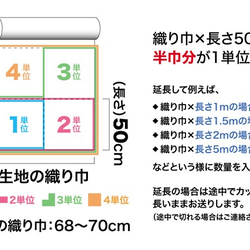 金襴 生地 布 華紋唐草 紺（無金）(限定色) ☆生地幅約33cm×長さ50cm☆ 連続カット可（8947-2N1-2） 9枚目の画像