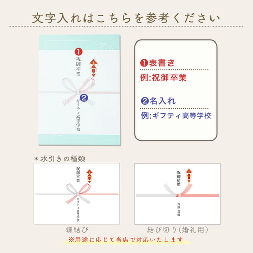 アクリルボード (写真立て) Wedding design 名入れ オーダーメイド