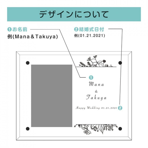 オーダーページ5/23わんことジュエリー165 限定パネルハンドメイド