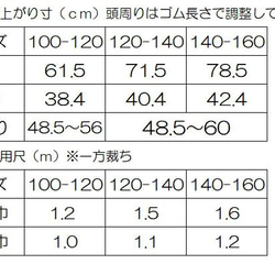 ＜キット＞キッズエプロンA・B 9枚目の画像