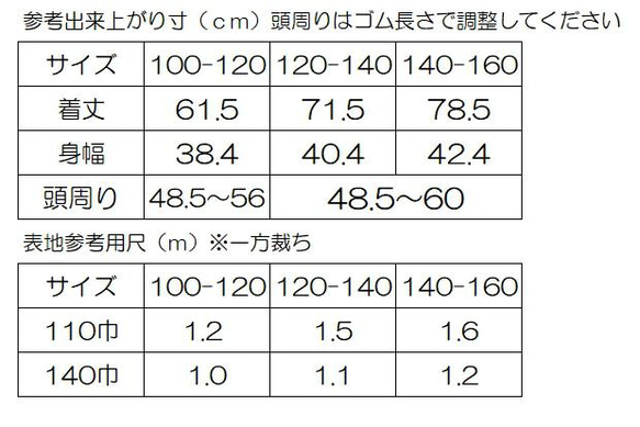 ＜キット＞キッズエプロンA・B 9枚目の画像