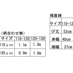 ＜製品販売＞キッズエプロンC 4枚目の画像