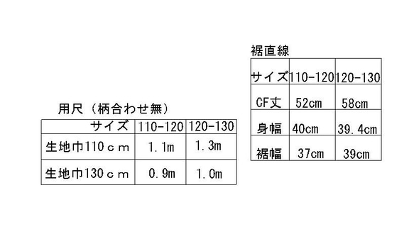 ＜製品販売＞キッズエプロンC 4枚目の画像