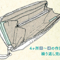 成人錢包內部 第18張的照片