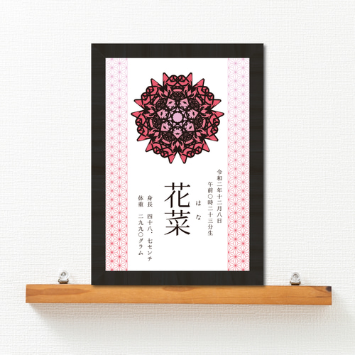 命名書＊シンプル＊小さめ＊はがきサイズ＊出産祝い＊手書き