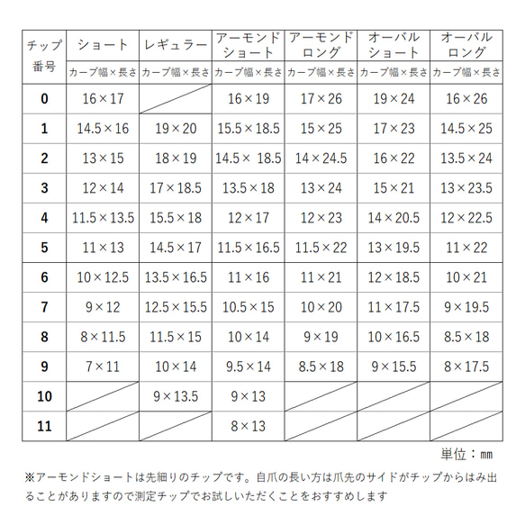 サイズ選び と 購入方法 4枚目の画像