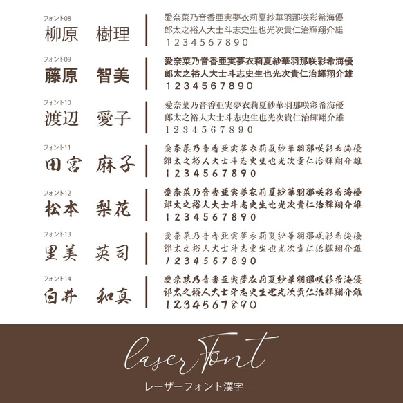 【2枚セット】結婚証明書の説明書き フォント変更無料／mcp03 7枚目の画像