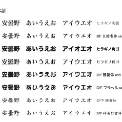 【作品と併せて】文字入れオーダー　サンドブラスト 6枚目の画像