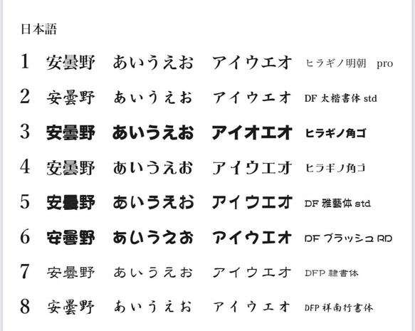 【作品と併せて】文字入れオーダー　サンドブラスト 6枚目の画像