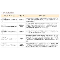 8cmヒールラウンドトゥパンプス・高級カーフを使ったシリーズ　z683c　21.5㎝～25.5㎝　日本製　本革 14枚目の画像