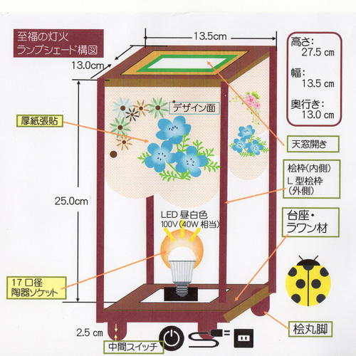 和紙の温り＝「丸に違い鷹の羽」／2本組／LED・檜枠造・フイルム加工・軽量／ ◇家紋の宿り木=「丸に違い鷹の羽」（家紋変更可）／LED・檜枠造・FM
