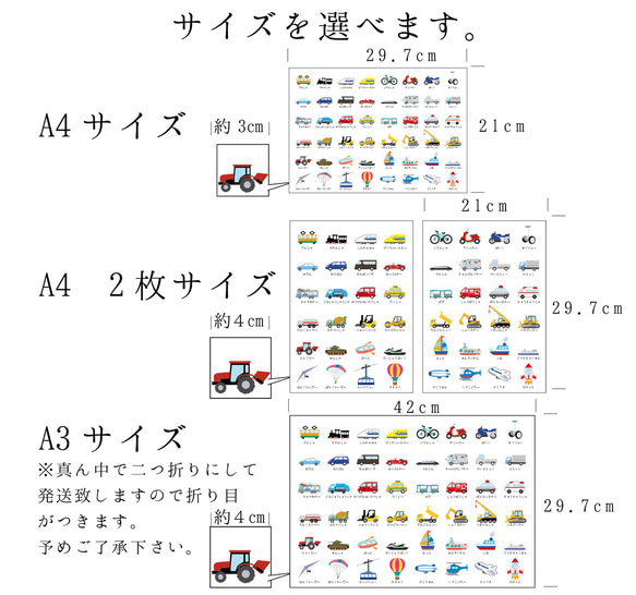 のりもの知育ポスター(乗り物働く車ポスター) 2枚目の画像