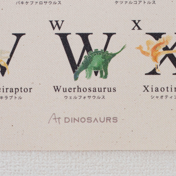 恐竜のABC帆布ポスター（AT048-22） 3枚目の画像