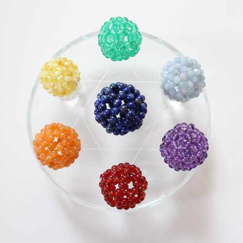 チャクラカラー ミニマカバスター七星陣 チャクラカラー ミニマカバスター七星陣