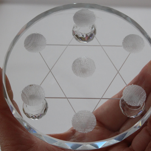 チャクラカラー ミニマカバスター七星陣