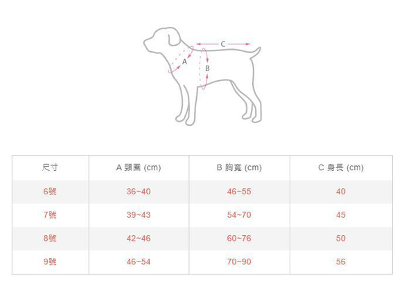 柴犬大學 MIT優質狗狗雨衣 穿脫方便 中、小型犬體型專用 第6張的照片