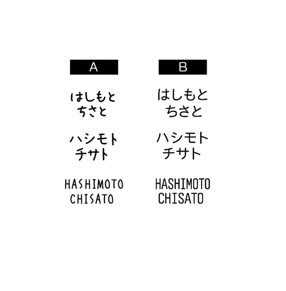 【 似顔絵 お名前スタンプ 】 丸型 タグスタンプ 6枚目の画像