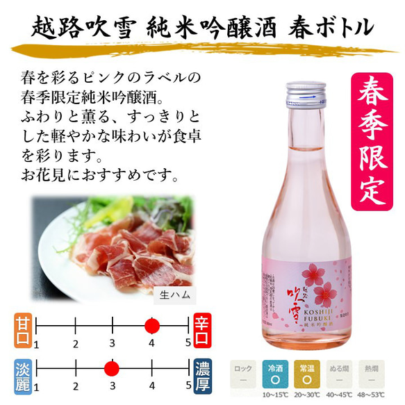 【春限定】ぽんしゅグリア さくら 日本酒 春ボトル セット 純米吟醸酒 300ml 桜 おうち花見 新潟 高野酒造 5枚目の画像