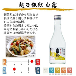 【春限定】日本酒 純米吟醸 春ボトル 入り 飲み比べセット 300ml×5本 小瓶 辛口 お酒 新潟 高野酒造 7枚目の画像