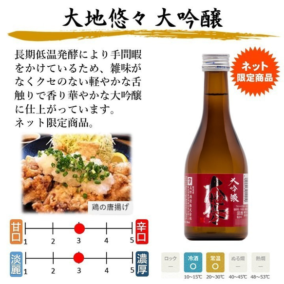 【春限定】日本酒 純米吟醸 春ボトル 入り 飲み比べセット 300ml×5本 小瓶 辛口 お酒 新潟 高野酒造 4枚目の画像