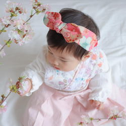 七五三 和柄 ベビー ヘアバンド お宮参り・お食い初め・お正月