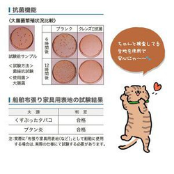 犬の日2023 お名前ベルト　刺繍名入れ首輪　ベルト XSサイズ/Sサイズ【送料無料】 11枚目の画像