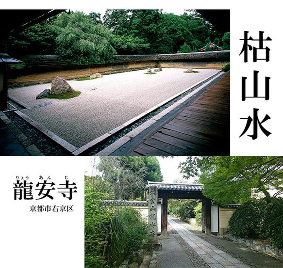 龍安寺監修 ミニ庭園【枯山水キット＜龍安寺＞　吾唯足知　蹲（つくばい）セット】 4枚目の画像