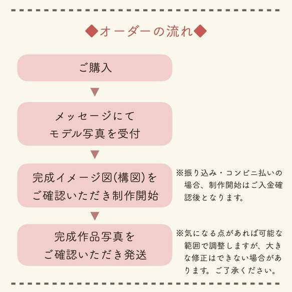 【鉛筆/2L写真サイズ/1匹】ペットの似顔絵オーダー【犬・猫・鳥…どんな動物でも】※割引・名入れ可 2枚目の画像