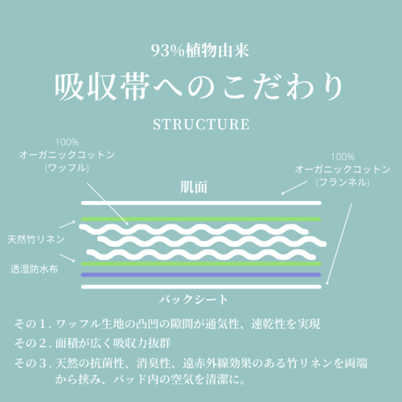 国産オーガニック竹布パッド(防水布あり)8枚構造/ 2枚セット 10枚目の画像