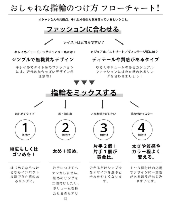 5.5mm幅 キルティング 菱型 光沢 艶感 太め 指輪 リング レディース  サージカルステンレス【シルバー】 10枚目の画像