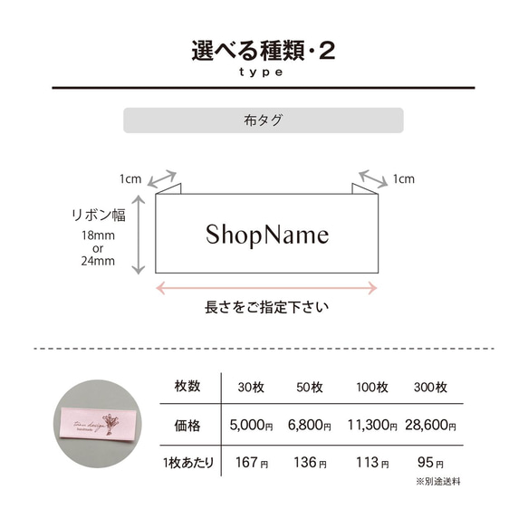  第3張的照片