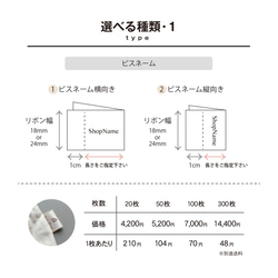  第2張的照片