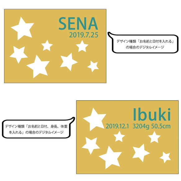 出産祝い 名前入りブランケット スパークルイエロー 6枚目の画像