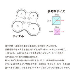  第4張的照片