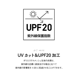 ［着る山菜］山菜図鑑Tシャツ（インディゴ） 12枚目の画像